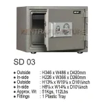 brankas safeguard sd03